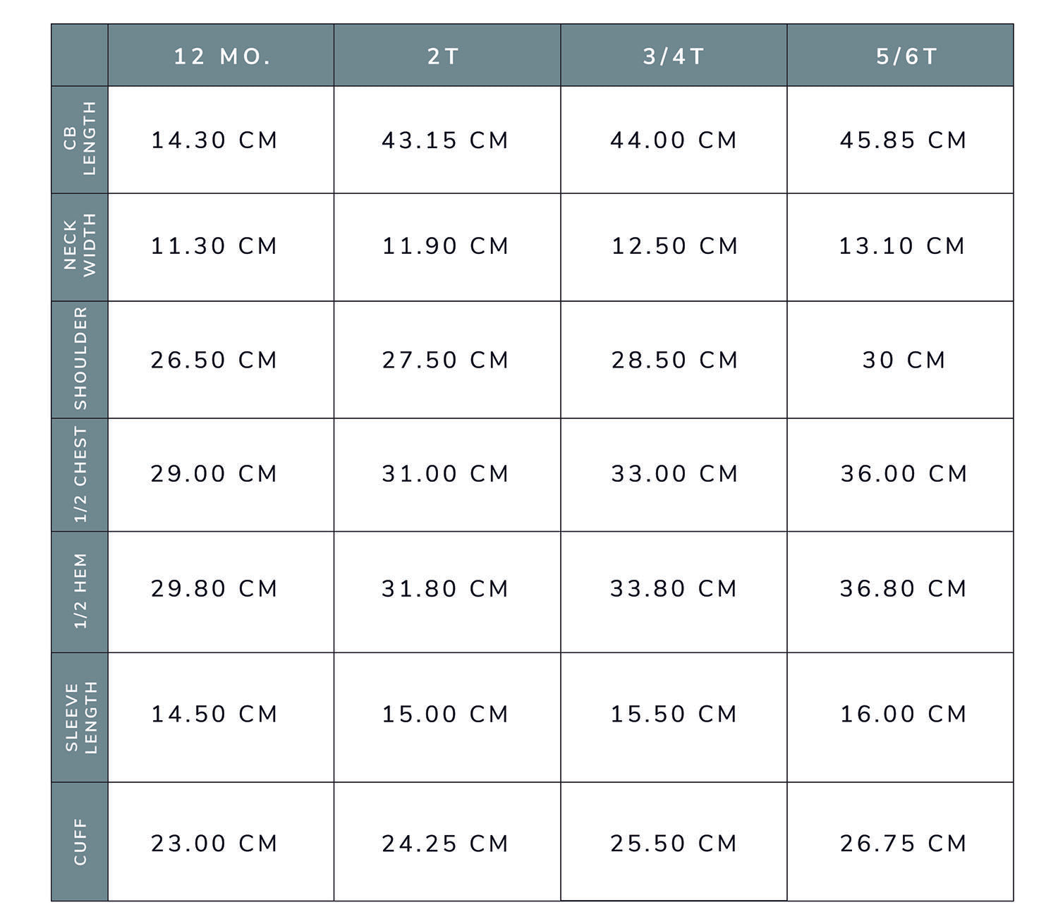 SIZING – Cash and Company